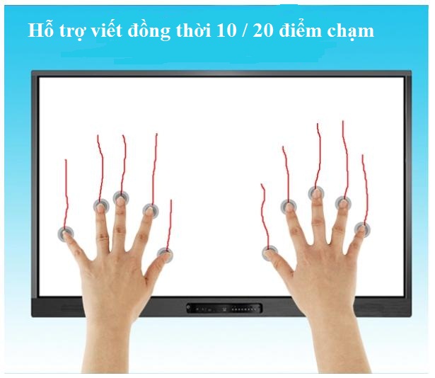 BANG TUONG TAC THONG MINH LED EIBOARD 75 INCH FC-L75