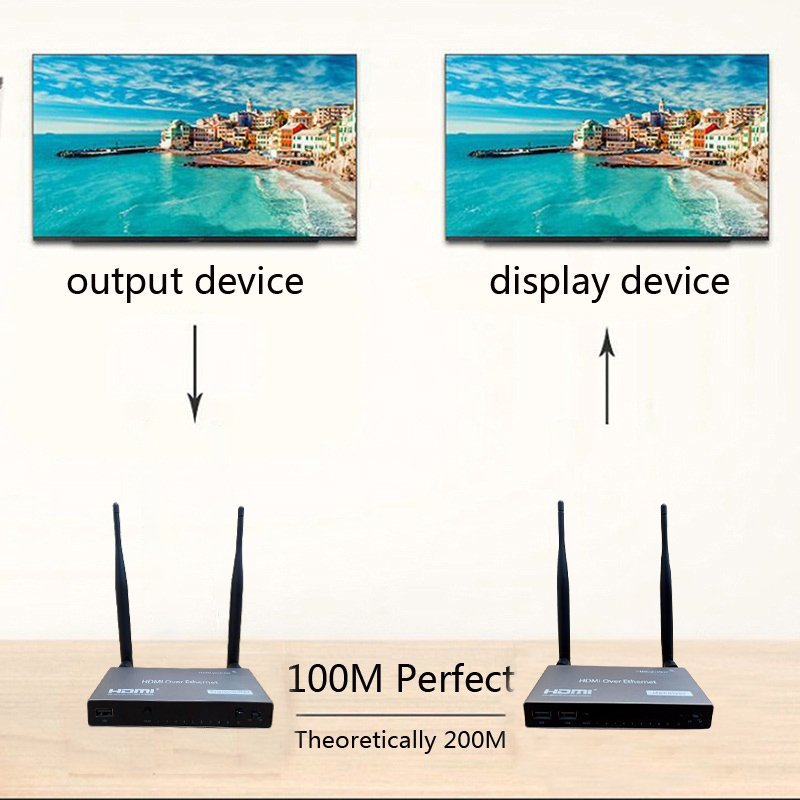 thiet bi hdmi wifi khong day w200 dung cho may chieu