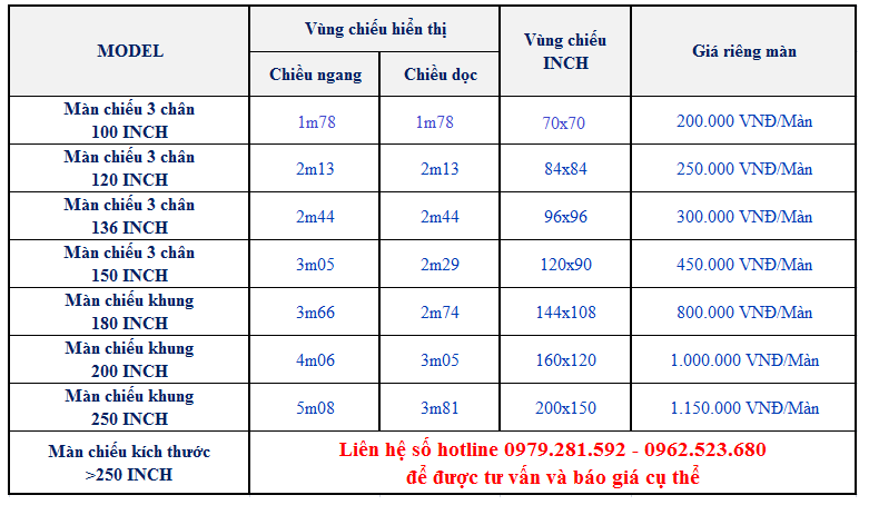 BANG BAO GIA CHO THUE MAN CHIEU TAI HA NOI 2017 GIA RE