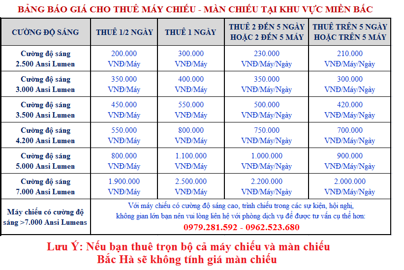 BANG BAO GIA CHO THUE MAY CHIEU TAI HA NOI 2017 GIA RE